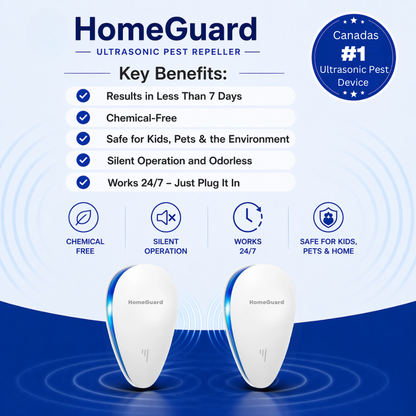 HomeGuard™ Ultrasonic Pest Repeller